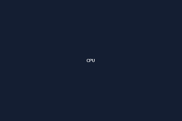 CPU