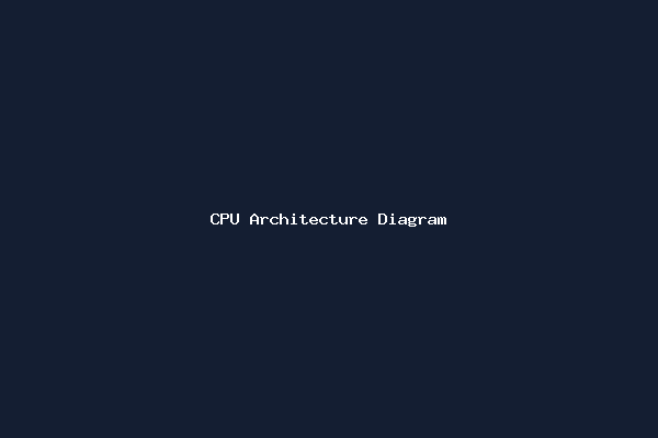 CPU Architecture Diagram