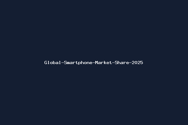Global-Smartphone-Market-Share-2025