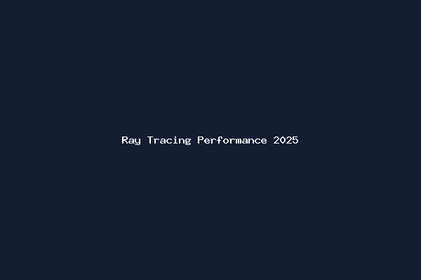 Ray Tracing Performance 2025