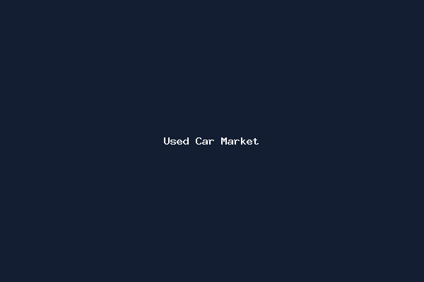 Used Car Market
