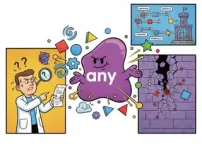TypeScript: Using the any Type