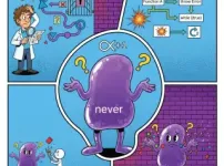 Understanding the TypeScript never Type