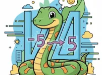 Python abs(): Return Absolute Value — Syntax, Complex Numbers, Errors, Performance, and Practical Examples