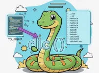 Python dir(): List Attributes and Methods — Syntax, How It Works, Instances vs Classes, Modules, __dir__ Customization, Introspection Patterns, Pitfalls, and Examples