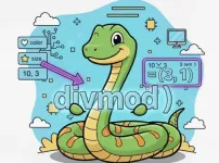 Python divmod(): Return Quotient and Remainder — Syntax, Integers vs Floats, Negative Values, Relationship to // and %, Pitfalls, and Practical Examples